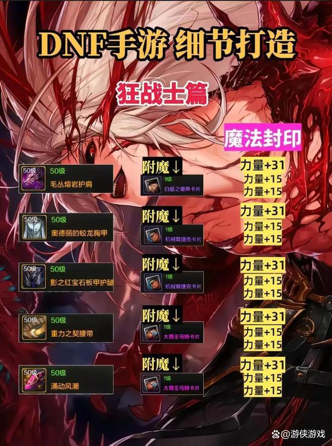 游属强100增加多少伤害AG真人appdnf手(图4)