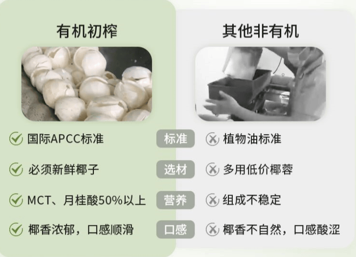 批！椰子油简直就是天然的护发护肤神器AG真人游戏第一品牌冷门！！但真的牛(图8)